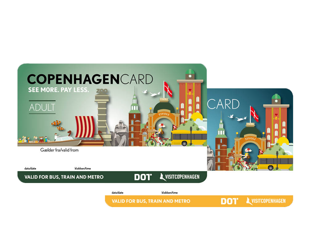 Copenhagen Card