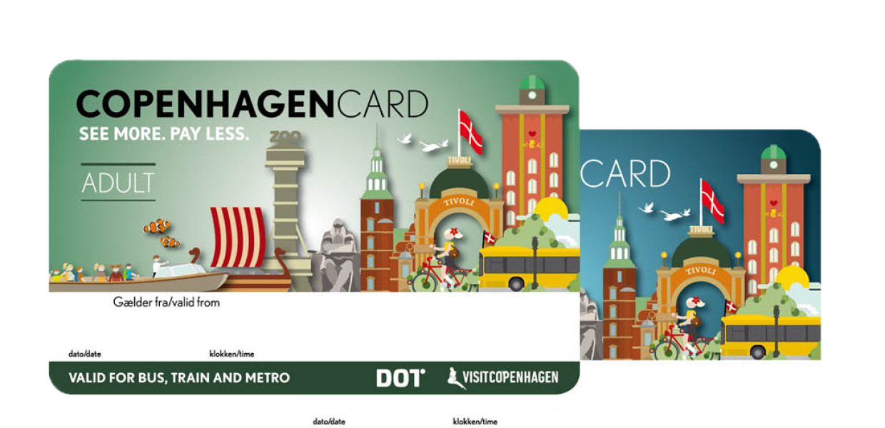 Copenhagen Card